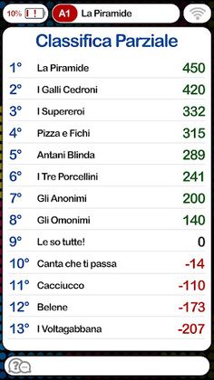 Virtual Clicker - Pulsantiera - Screenshot 2