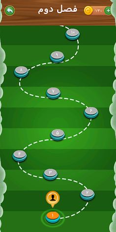 Paiwand Loghat - Screenshot 3