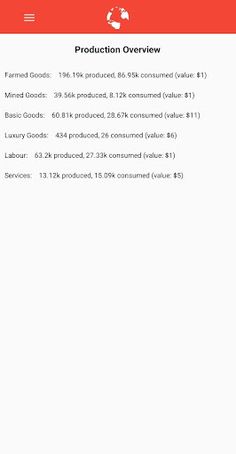 Globalist Empire - Screenshot 2