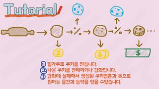 쿠키 강화하기 - Screenshot 1