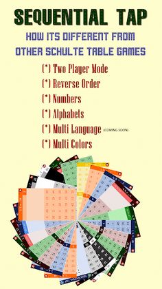 Sequential Tap - Schulte Table - Screenshot 1