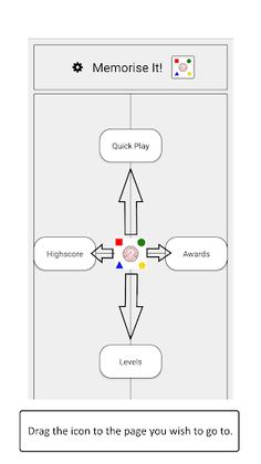 Memorise It! - Screenshot 1