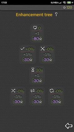 Bible quiz (text) - Screenshot 4