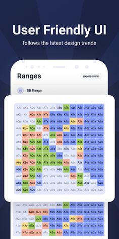 GTO Sensei - Screenshot 4