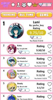 Rate My OC - Screenshot 5