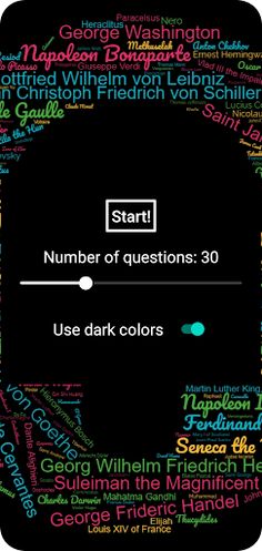 Super Famous People! Fact Quiz - Screenshot 1