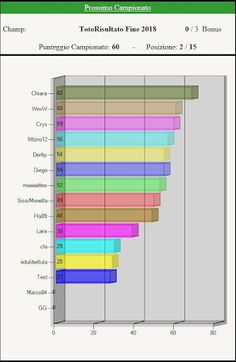 TotoRisultato - Screenshot 3