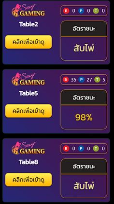 สูตร บาคาร่า AI แม่นยำ SA - Screenshot 1