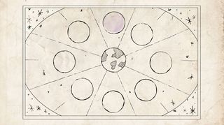 Cyclothymia - Screenshot 3