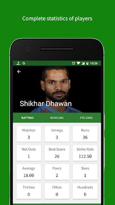 Cricket Scorer - Screenshot 4