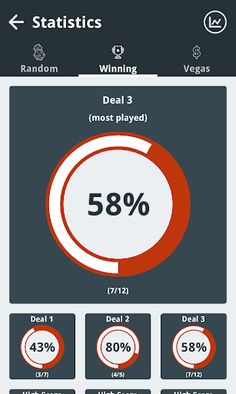 Solitaire Pro - Screenshot 3