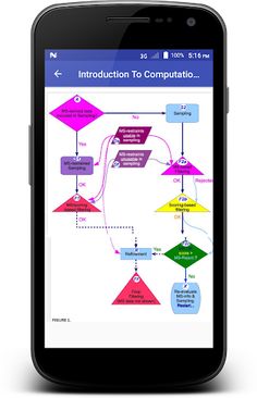 Molecular Evolution - Screenshot 3