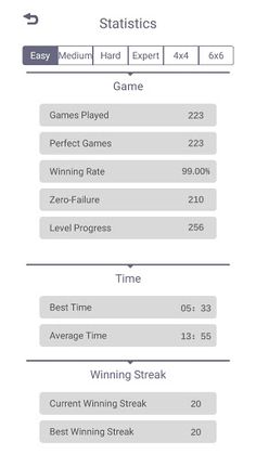Sudoku: Sudoku Puzzles - Screenshot 3