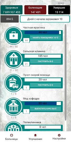 Hospital Manager - Screenshot 2