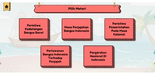 Peristiwa Masa Penjajahan - Screenshot 3