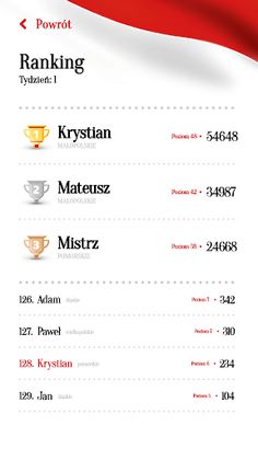 Polski Quiz Wiedzy - Screenshot 2