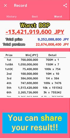 Until won 1st prize, I bought  - Screenshot 4