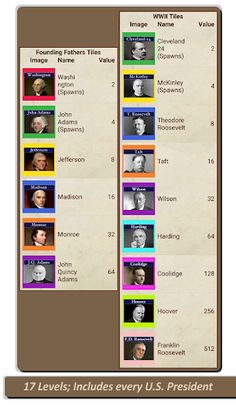 POTUS 2048 - U.S. Presidents T - Screenshot 2