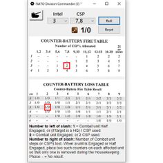 NATO Division Commander - Screenshot 1