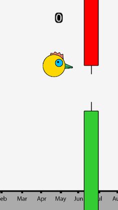 Flappy Trader - Screenshot 2