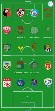 Football Clubs Logo Quiz - Screenshot 4