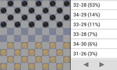 Checker-wise - Screenshot 3