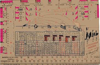 Стрелковая линейка - Screenshot 1