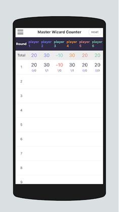 Master Wizard Counter - Screenshot 3