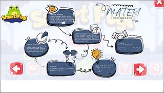 Smart Fugi - Screenshot 2