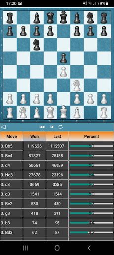 Chess Openings Explorer - Screenshot 3