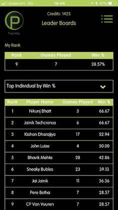 PayCaddy - Screenshot 4