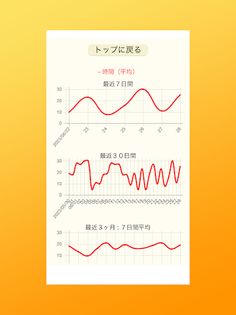 positive smile - Screenshot 3