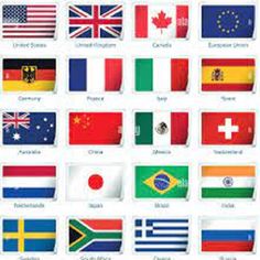 Country Flags game - Screenshot 1