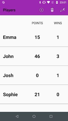 Count The Pigs: A Scoreboard f - Screenshot 1