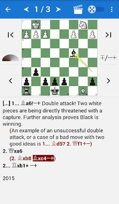 Encyclopedia Chess Informant 1 - Screenshot 1
