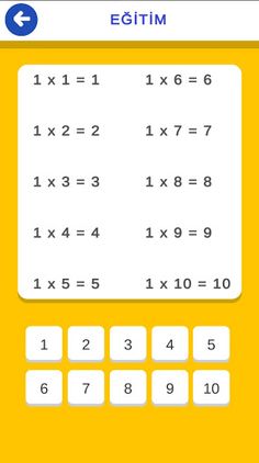 Çarpım Tablosu Öğren ve Oyna - Screenshot 2