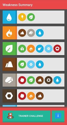 Poke Type Weaknesses - Screenshot 1