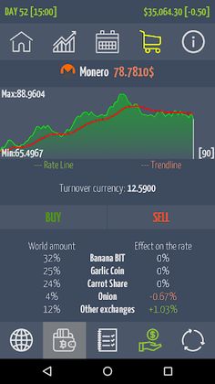 Crypto Market Game - Screenshot 1
