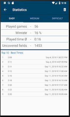 Minesweeper (PFA) - Screenshot 2