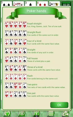 Poker Solitaire card game. - Screenshot 3