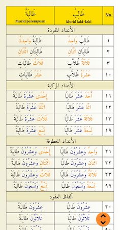 'Adad Ma'dud - Screenshot 4