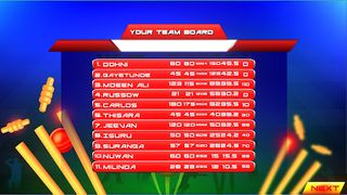 IPL League: Real Cricket Game - Screenshot 2