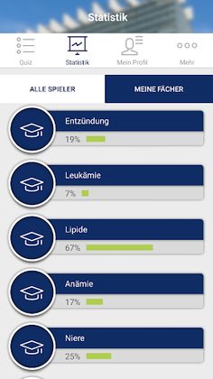 Studiduell - Uniklinik Köln - Screenshot 3