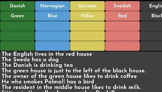 Einstein's IQ Test - Screenshot 1