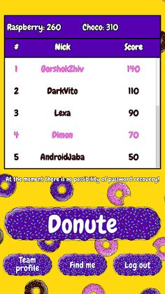 Donute! - Screenshot 3