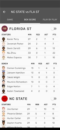 Blue Bloods Basketball - Screenshot 4