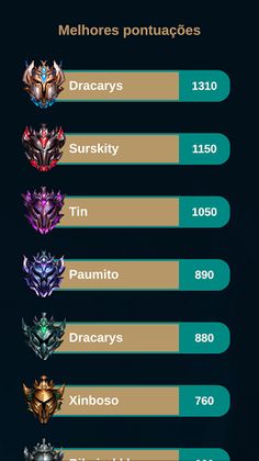 Quiz of Legends - Screenshot 4