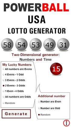 Two-dimensional Lotto Generato - Screenshot 3