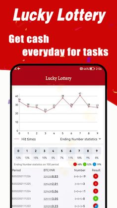 LuckyLottery - Screenshot 3