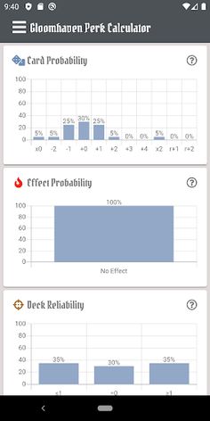 Gloomhaven Perk Calculator - Screenshot 1